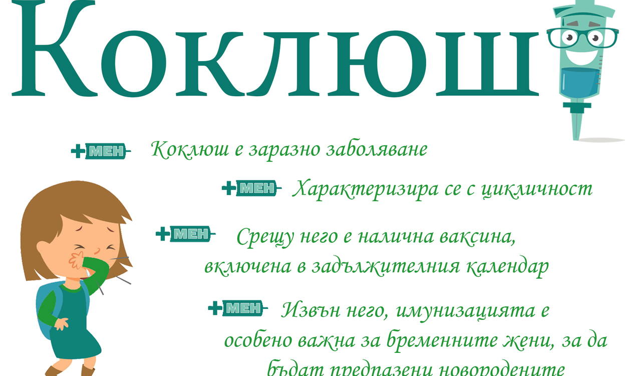 4030 деца са без завършена имунизация срещу коклюш